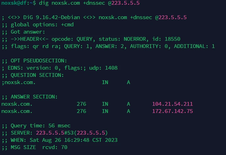 DNSSEC